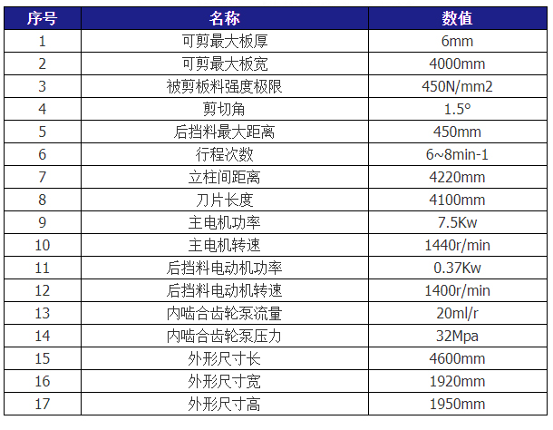 QC12Y-6X4000液压摆式剪板机欧宝网页版页面登录