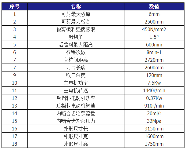QC12Y-6X2500液压摆式剪板机欧宝网页版页面登录