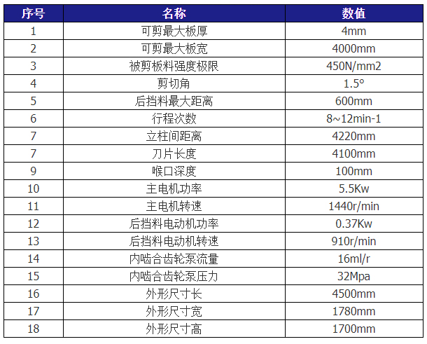 QC12Y-4X4000液压摆式剪板机欧宝网页版页面登录